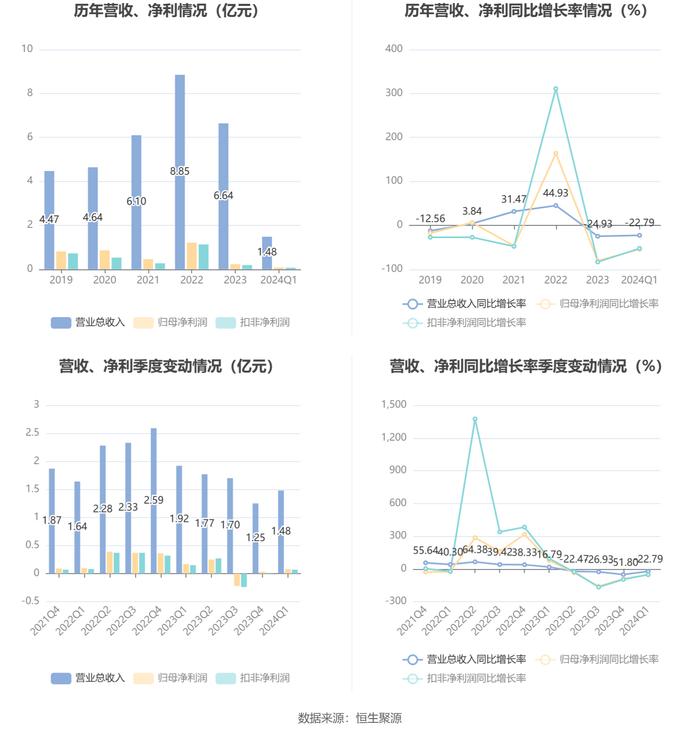 ＂2024新澳正版资料最新更新＂的：数据获取方案_多功能版8.8