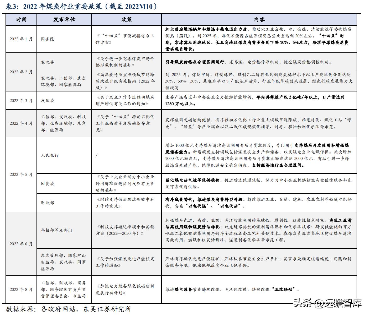 数控机床 第129页